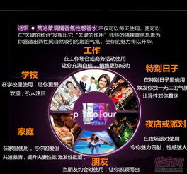 費洛蒙5代品色香水 開啟外用助情新時代，誠招批發代理合作